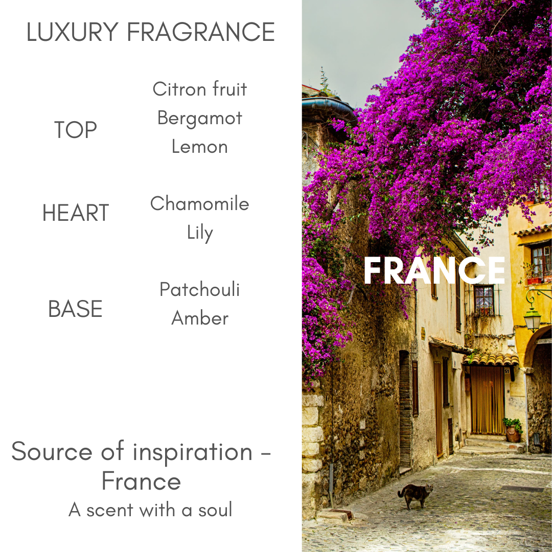 Feminine Wash - Daily Use 200ml