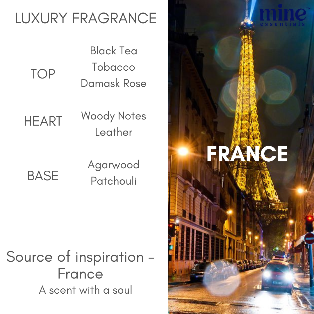 Feminine Wash - Period Use 200ml