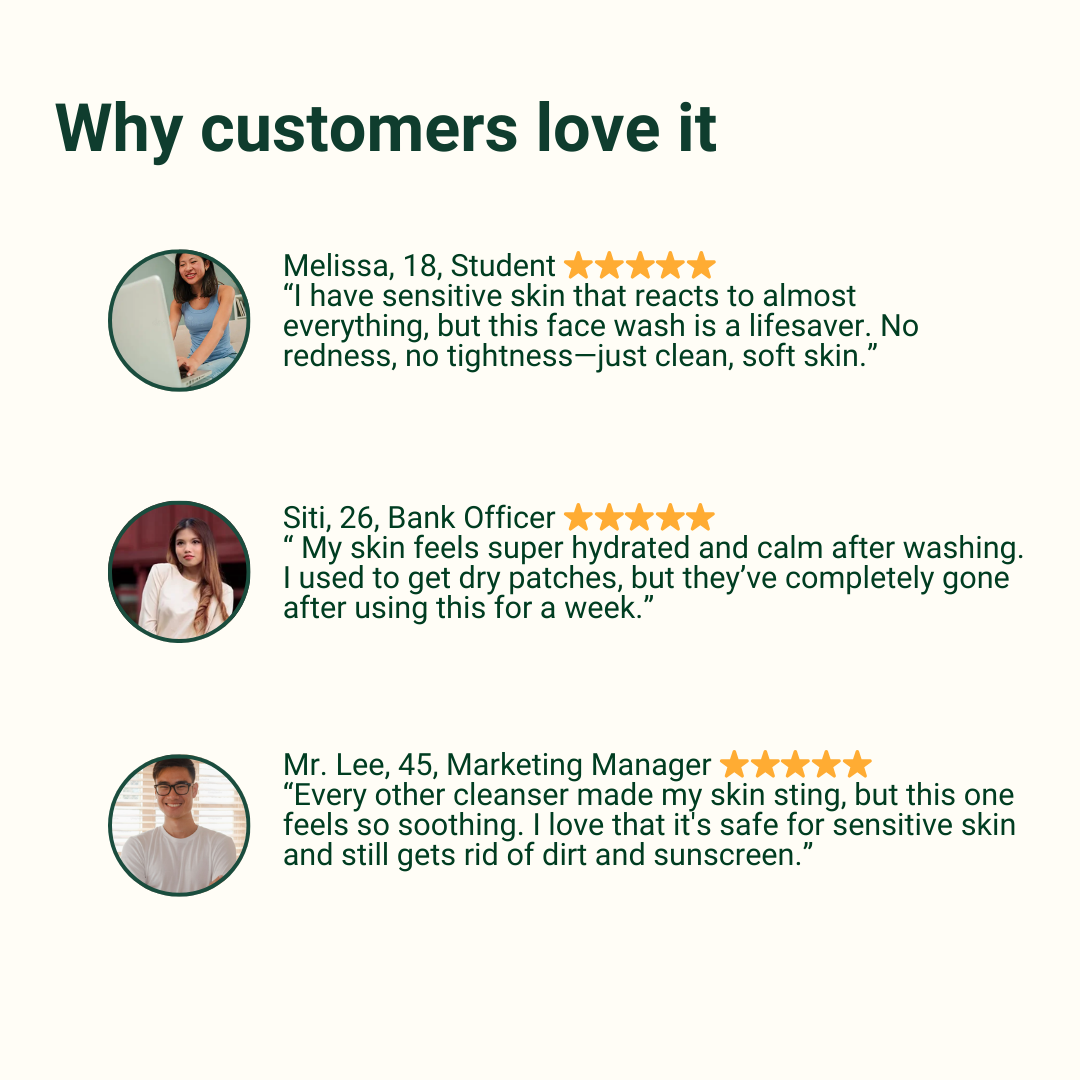 Face Wash - For Normal to Dry Skin 150ml- Calms and soothes the skin | Relieves redness and irritation | Hydration