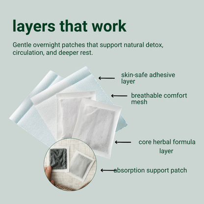 Detox Foot Patch - Old Ginger + Wormwood 50 Pcs