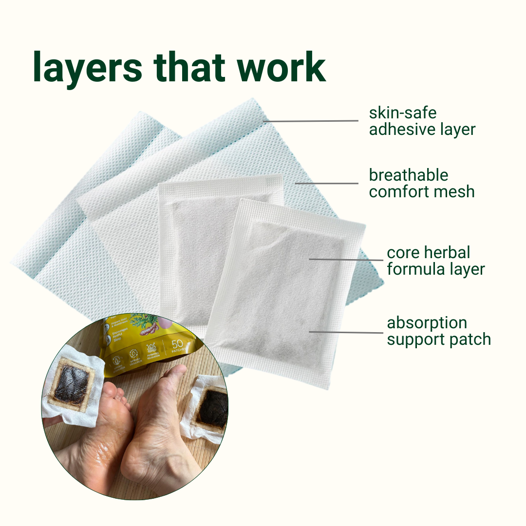 Detox Foot Patch - Old Ginger + Wormwood 50 Pcs