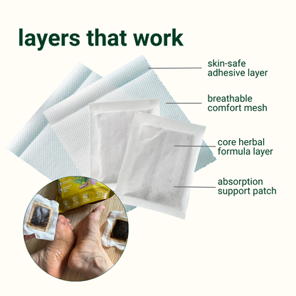 Detox Foot Patch - Old Ginger + Wormwood 50 Pcs