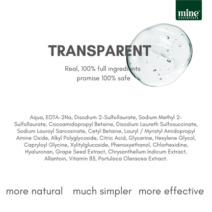 Feminine Wash - Daily Use 200ml