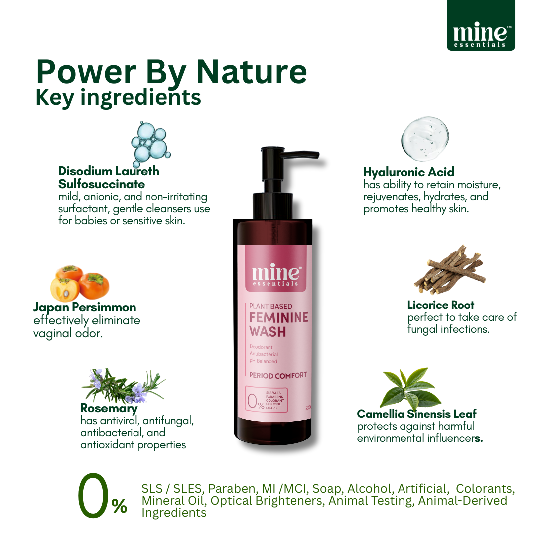 Feminine Wash - Period Use 200ml