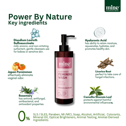 Feminine Wash - Period Use 200ml