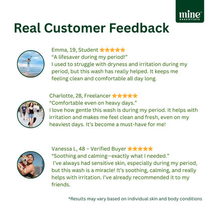 Feminine Wash - Period Use 200ml