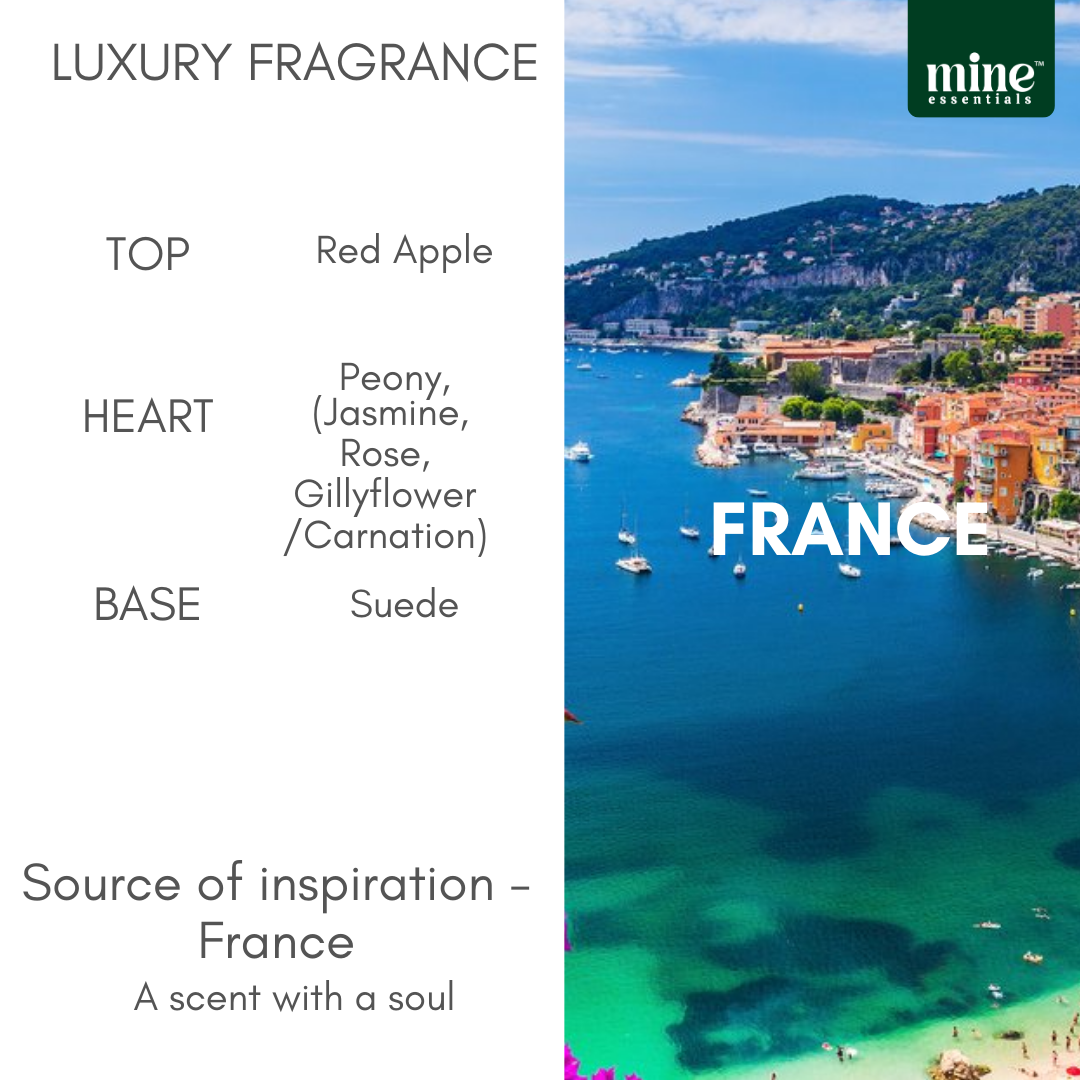 Body Wash - For Normal to Dry Skin 750ml - Relieve dryness & restore softness | Soothes & calms sensitive skin | hydration