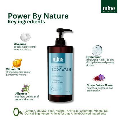Body Wash - For Normal to Dry Skin 750ml - Relieve dryness & restore softness | Soothes & calms sensitive skin | hydration