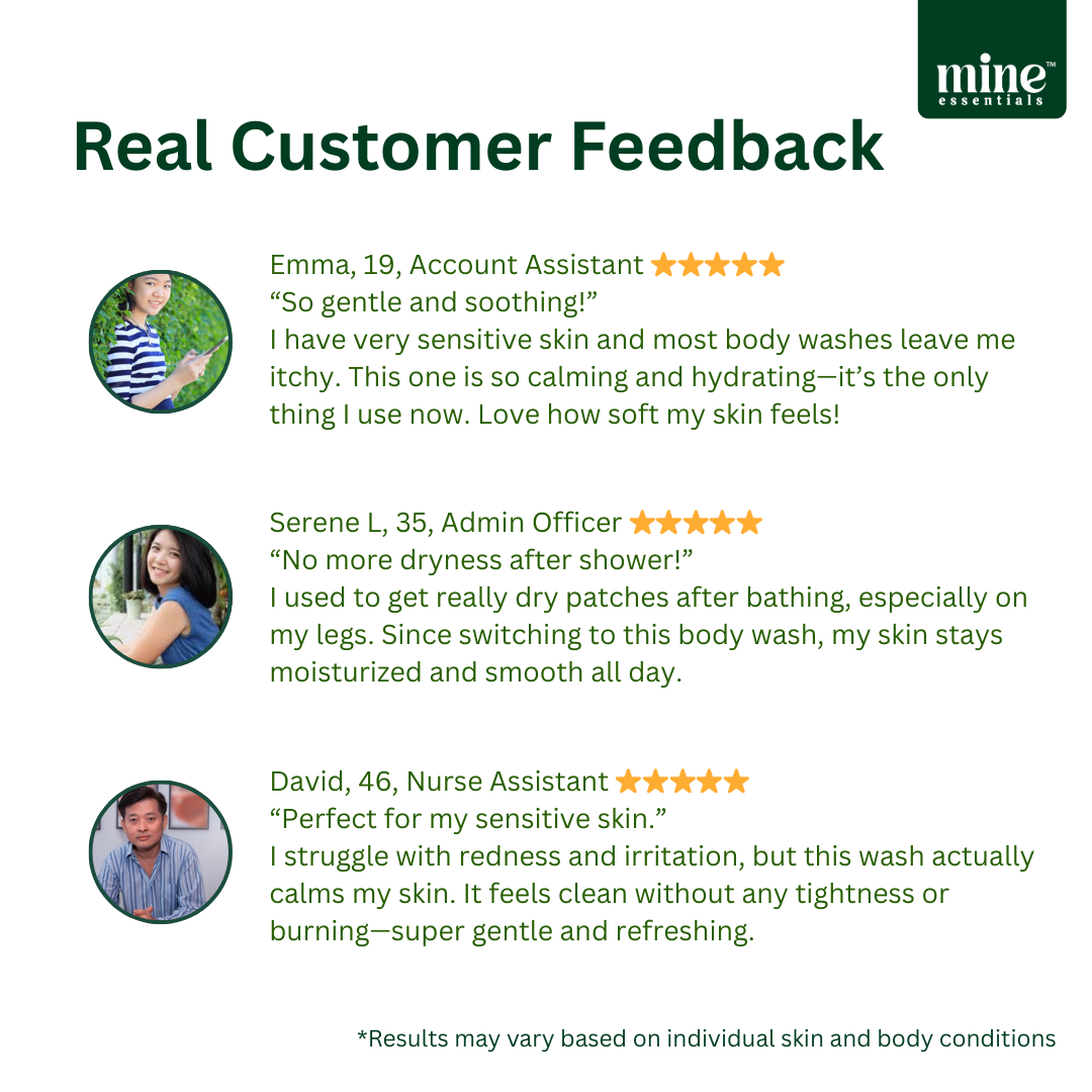 Body Wash - For Normal to Dry Skin 750ml - Relieve dryness & restore softness | Soothes & calms sensitive skin | hydration