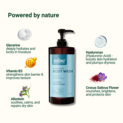 Body Wash - For Normal to Dry Skin 750ml - Relieve dryness & restore softness | Soothes & calms sensitive skin | hydration