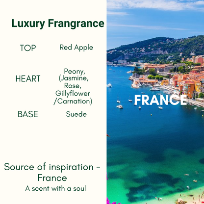 Body Wash - For Normal to Dry Skin 750ml - Relieve dryness & restore softness | Soothes & calms sensitive skin | hydration