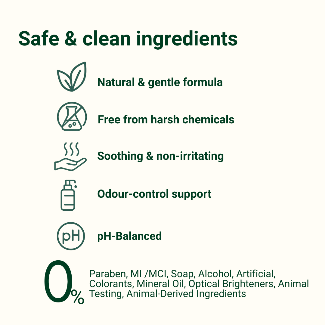 Body Wash - For Normal to Oily Skin 750ml - Removes excess oil | Soothes & calms irritated skin | Purifies & unclogs pores