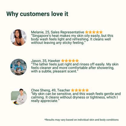 Body Wash - For Normal to Oily Skin 750ml - Removes excess oil | Soothes & calms irritated skin | Purifies & unclogs pores