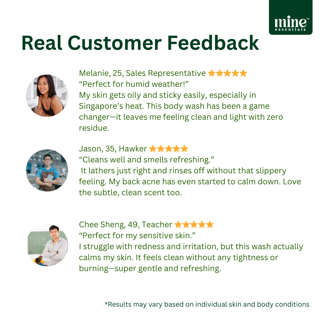 Body Wash - For Normal to Oil Skin 750ml - Removes excess oil | Soothes & calms irritated skin | Purifies & unclogs pores