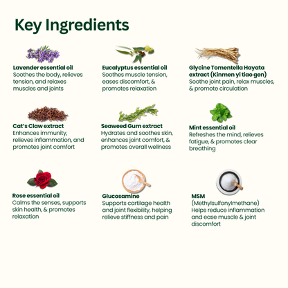 Relief & Calming Lavender Roll-On 70ml