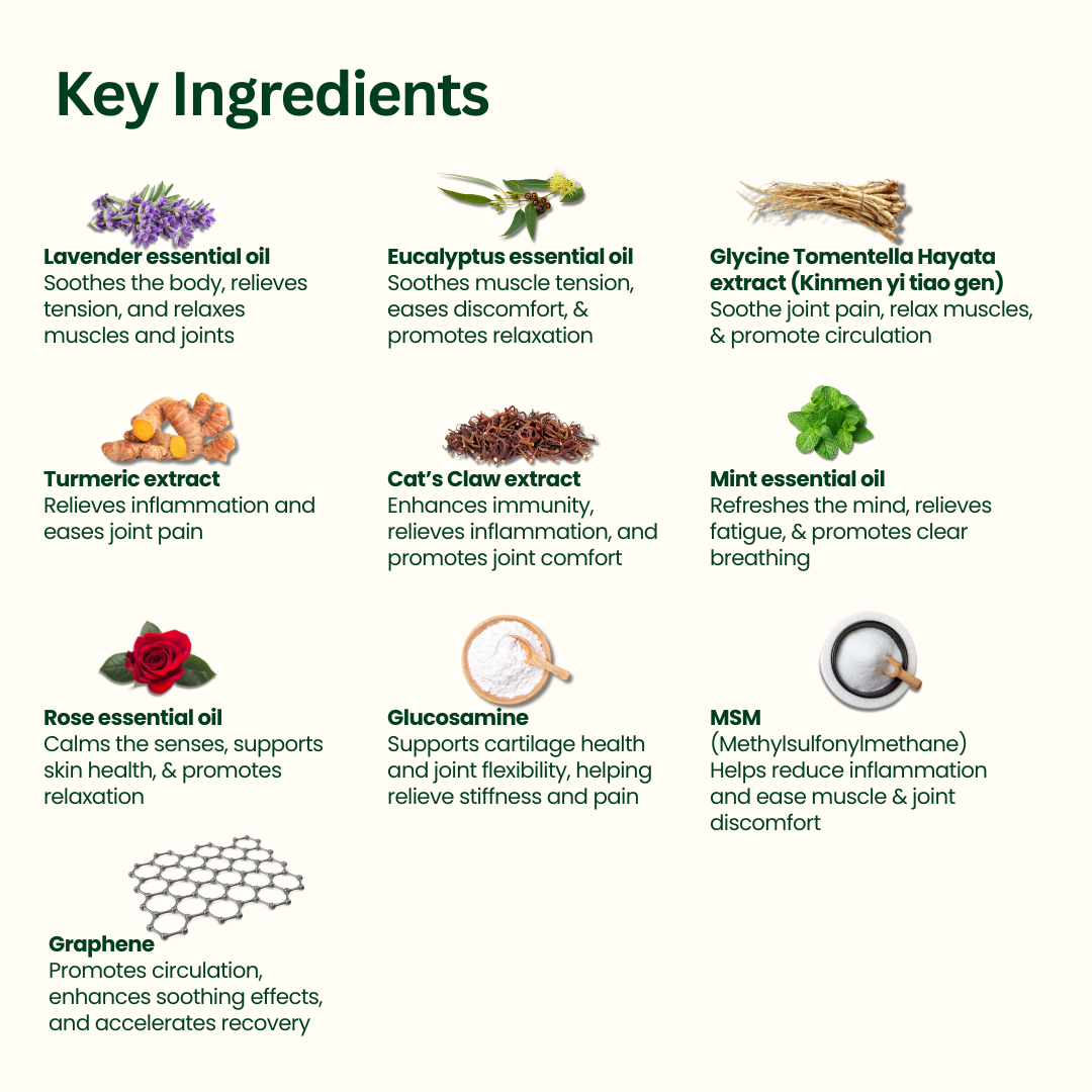 Relief & Calming Lavender Plaster 5 pcs