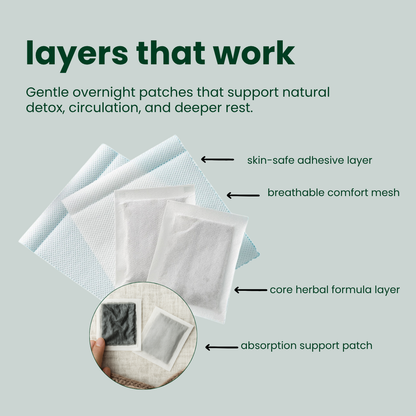 Detox Foot Patch - Green Tea 50 Pcs