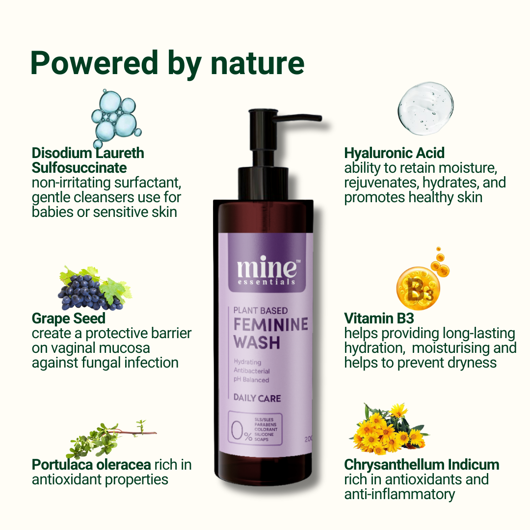 Feminine Wash - Daily Use 200ml