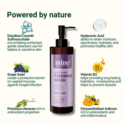 Feminine Wash - Daily Use 200ml