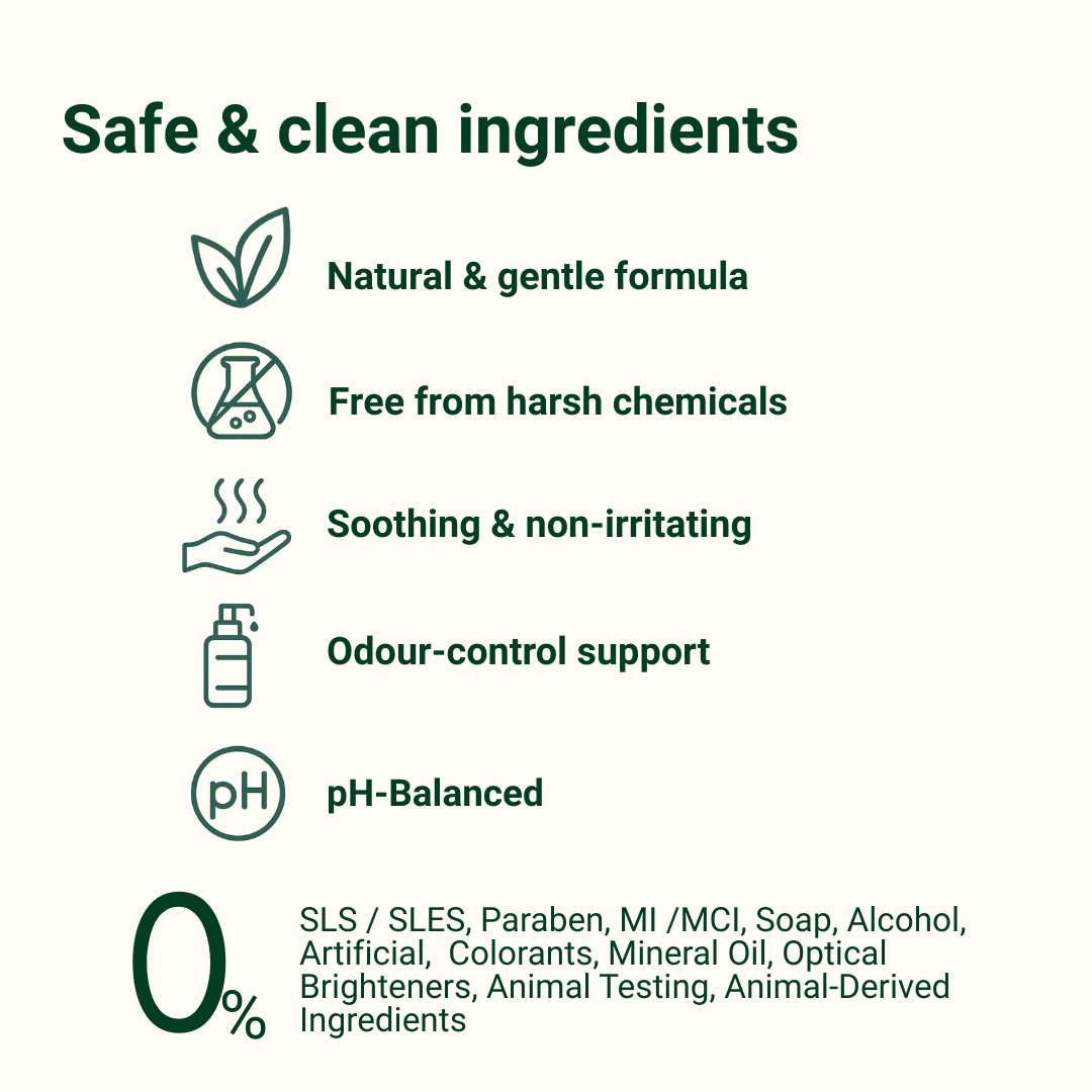 Feminine Wash - Daily Use 200ml