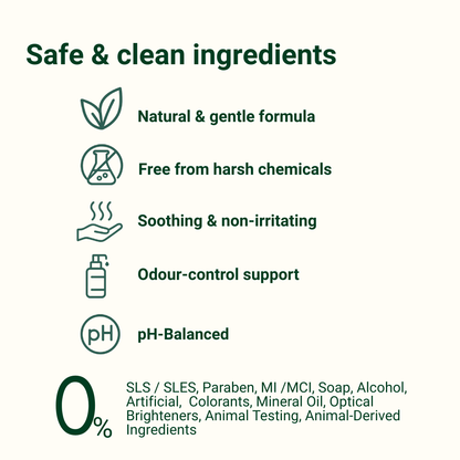 Feminine Wash - Daily Use 200ml