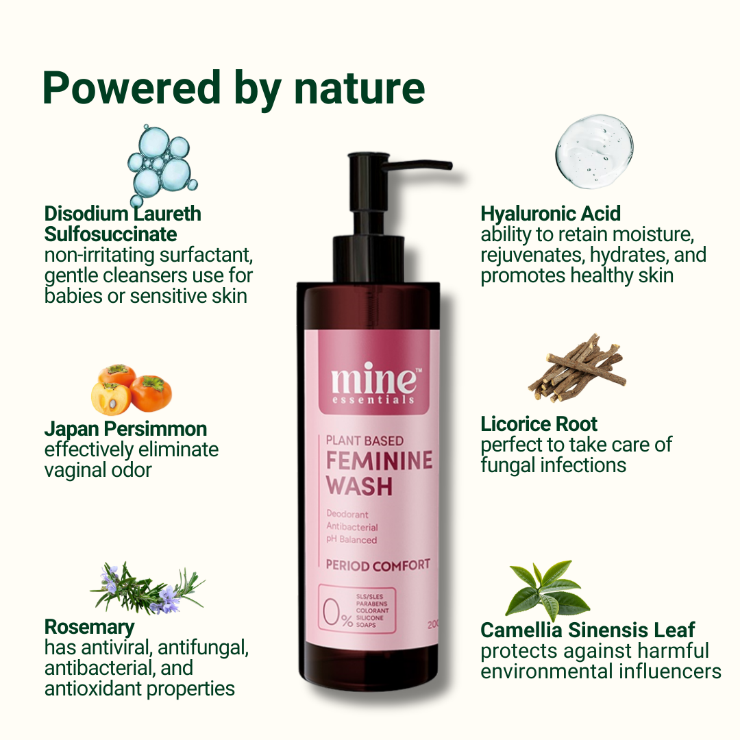 Feminine Wash - Period Use 200ml
