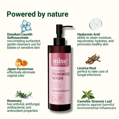 Feminine Wash - Period Use 200ml