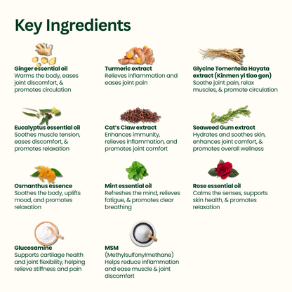 Relief & Soothing Ginger Roll-On 70ml