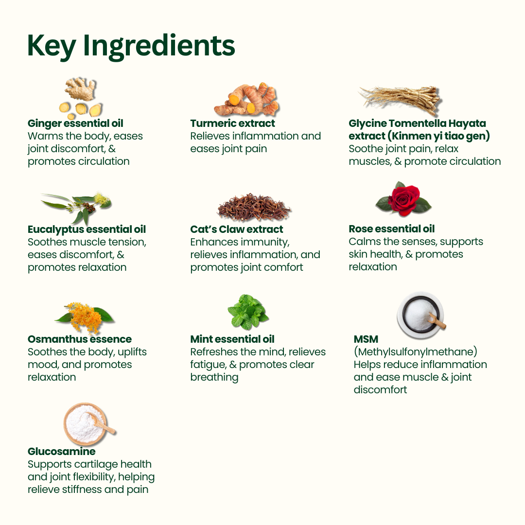 Relief & Soothing Ginger Cream 50ml